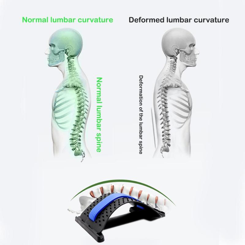 Masajeador De Espalda Y Lumbar